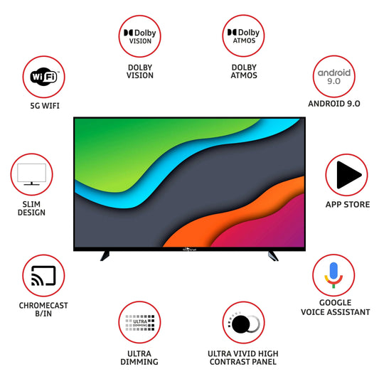 SkyWall 102 cm (40 inches) Full HD Smart LED TV 40SW-Voice With Voice Assistant