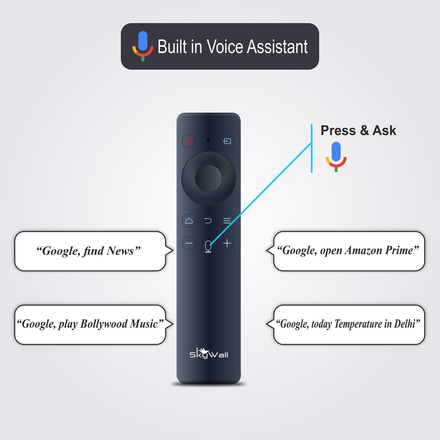 SkyWall™ TV Full HD TV SkyWall 80 cm (32 inches) Full HD Smart LED TV 32SW-Voice (Frameless Edition) | With Voice Assistant
