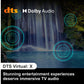 SkyWall 80 cm (32 inches) Full HD Smart LED TV 32SW-Voice (Frameless Edition) | With Voice Assistant