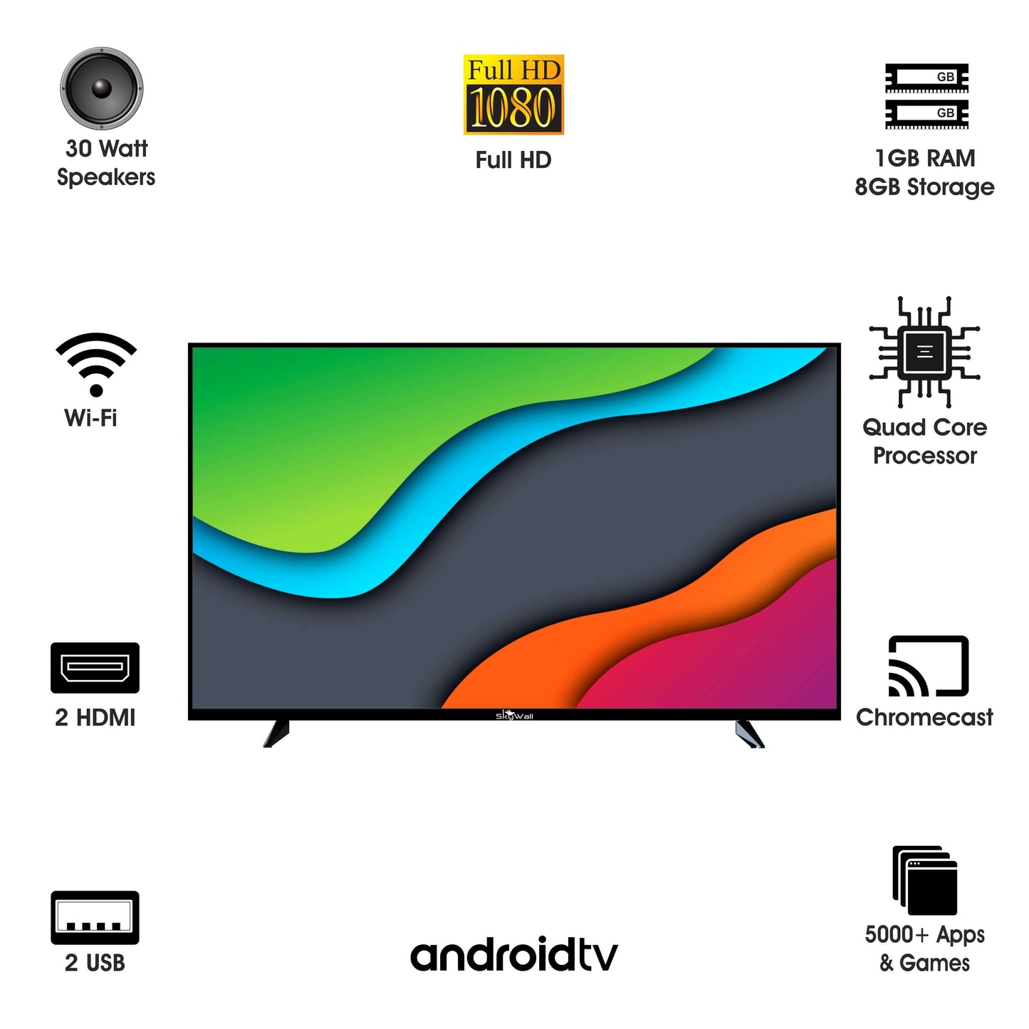 SkyWall™ TV Full HD TV SkyWall 108 cm (43 inches) Full HD Smart LED TV 43SWRR With Black (Frameless Edition) (Dolby Audio)