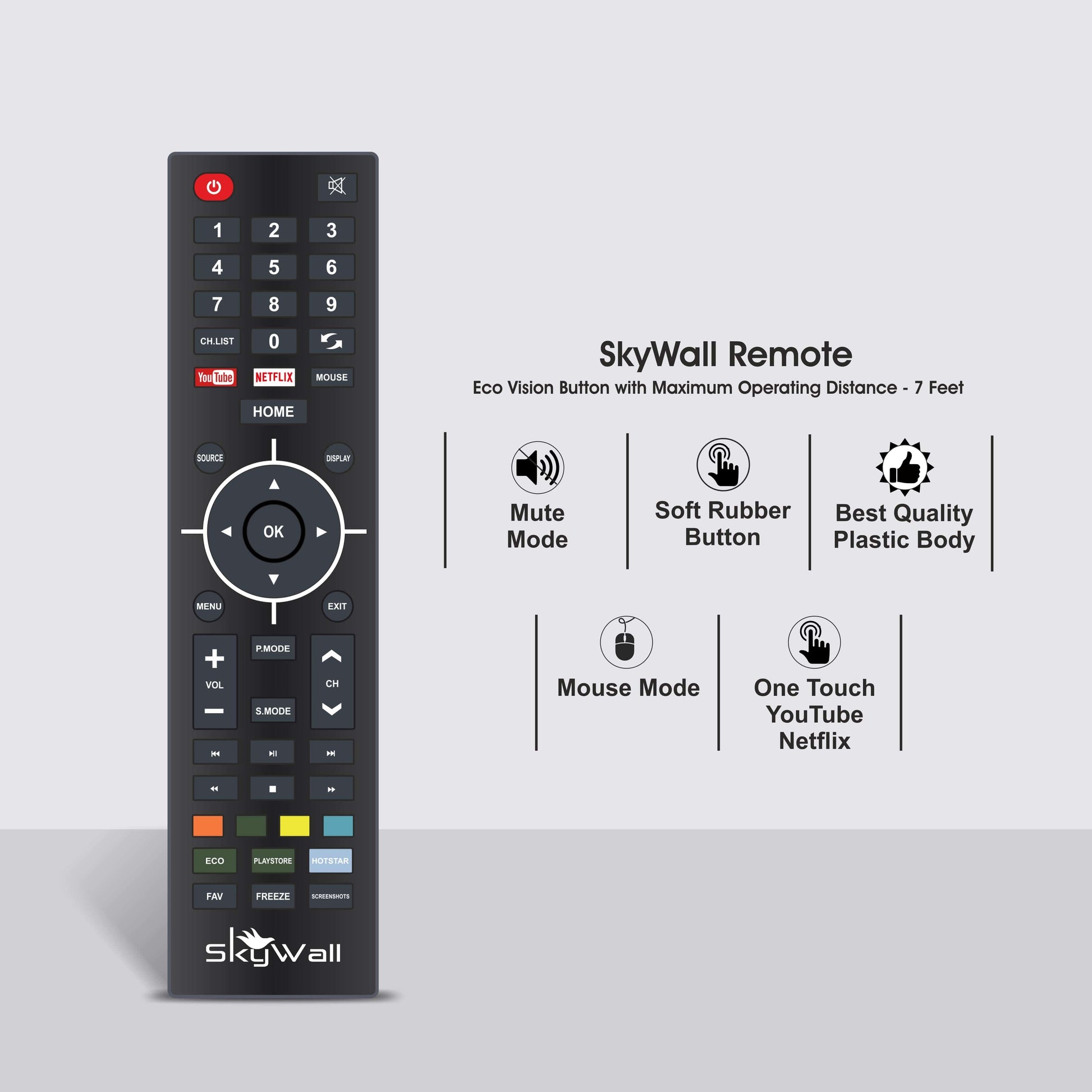 SkyWall™ TV Full HD TV SkyWall 80 cm (32 inches) Full HD Smart Android LED TV 32SWRR Pro (Frameless Edition) (Dolby Audio)