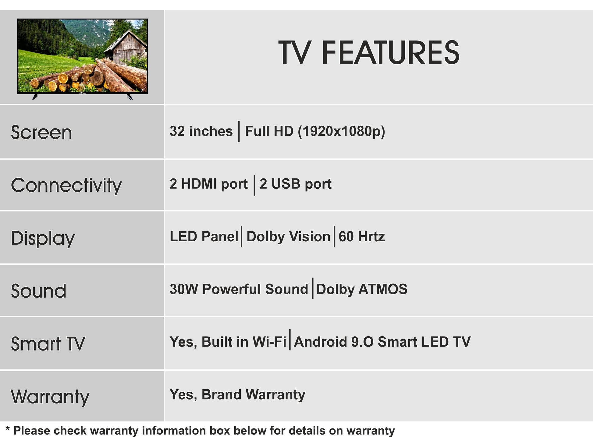 SkyWall™ TV Full HD TV SkyWall 80 cm (32 inches) Full HD Smart Android LED TV 32SWRR Pro (Frameless Edition) (Dolby Audio)