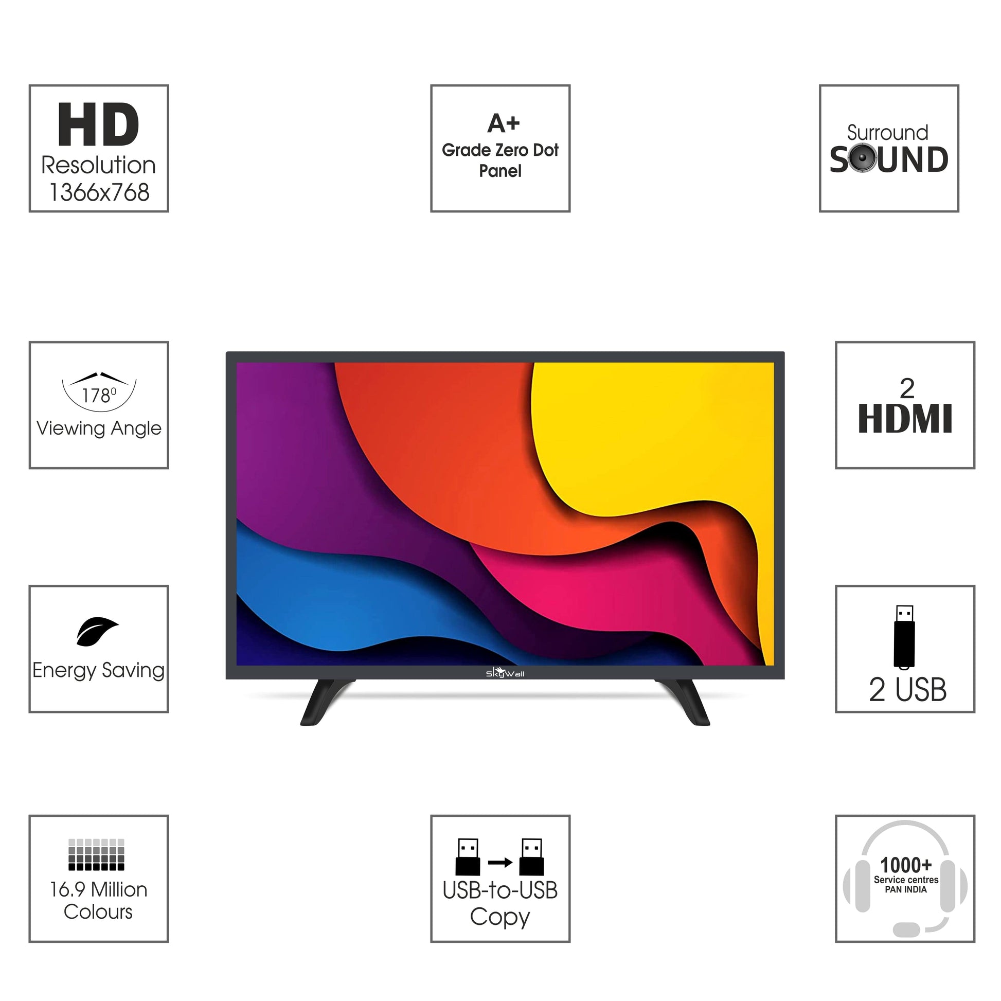 SkyWall™ TV HD Ready TV SkyWall 60.96 cm (24 inch) HD Ready LED TV 24SWATV With A+ Grade Panel (slim bezels)