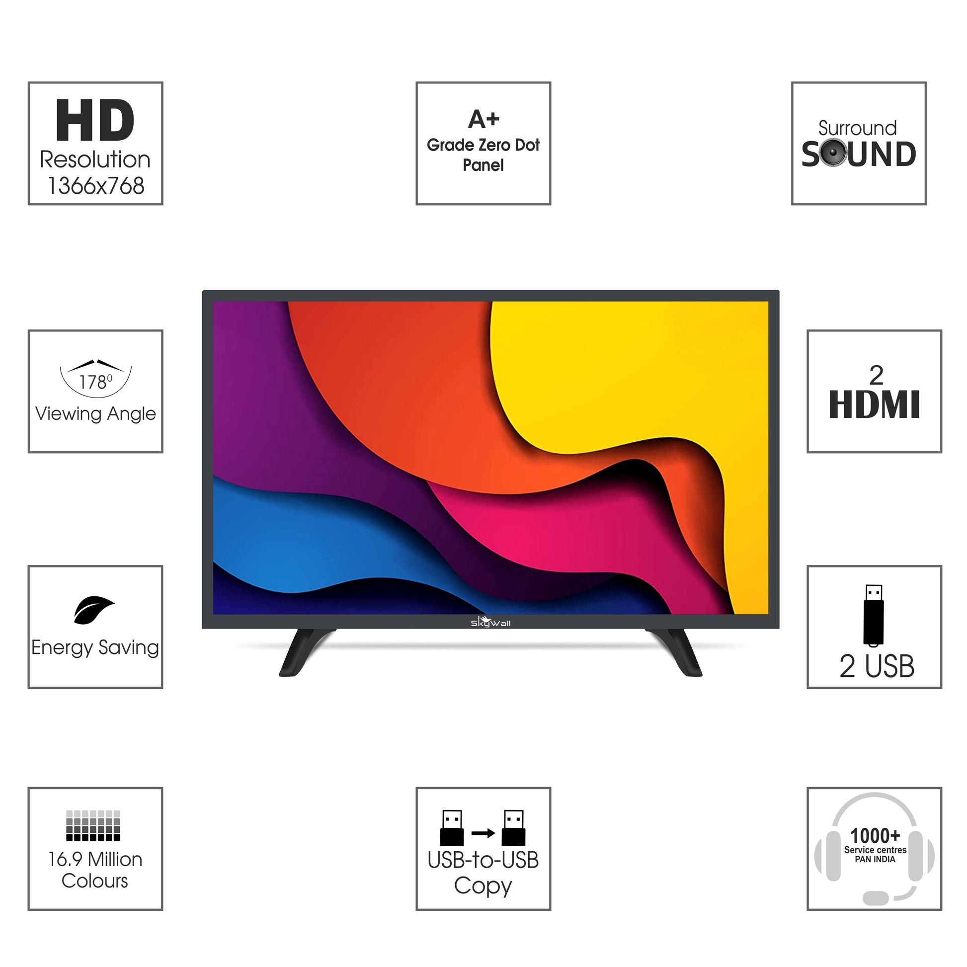SkyWall™ TV HD Ready TV SkyWall 80 cm (32 inches) HD Ready LED TV 32SWATV With A+ Grade Panel (slim bezels)