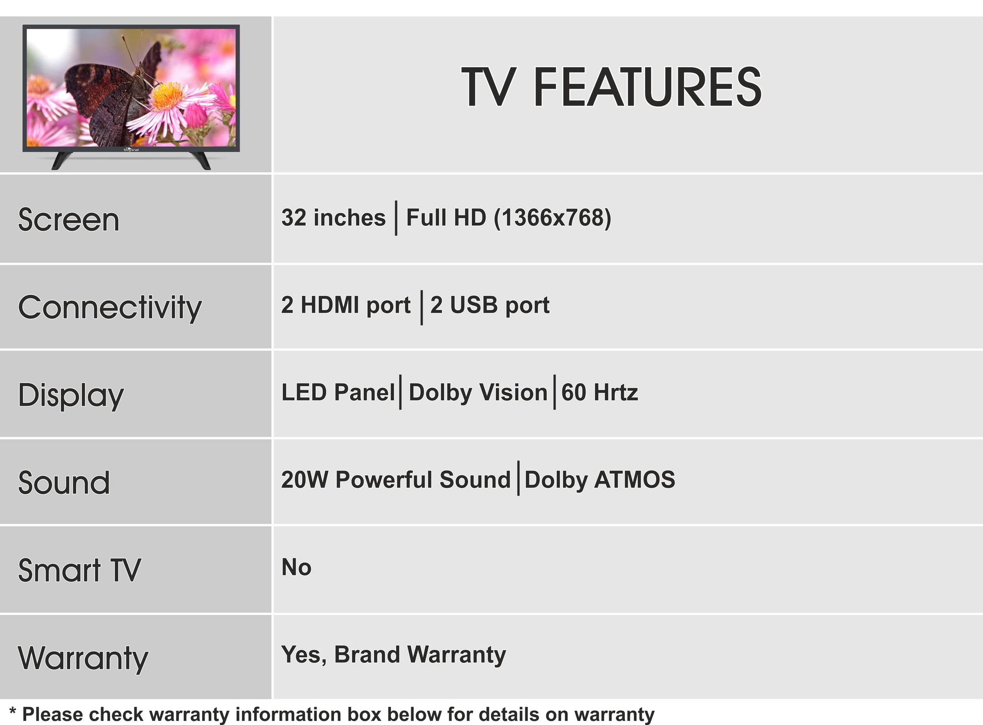 SkyWall™ TV HD Ready TV SkyWall 80 cm (32 inches) HD Ready LED TV 32SWATV With A+ Grade Panel (slim bezels)